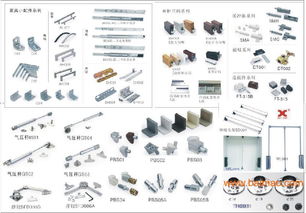 五金配件的定義、生產流程與價格，及其在農業種植技術開發中的應用